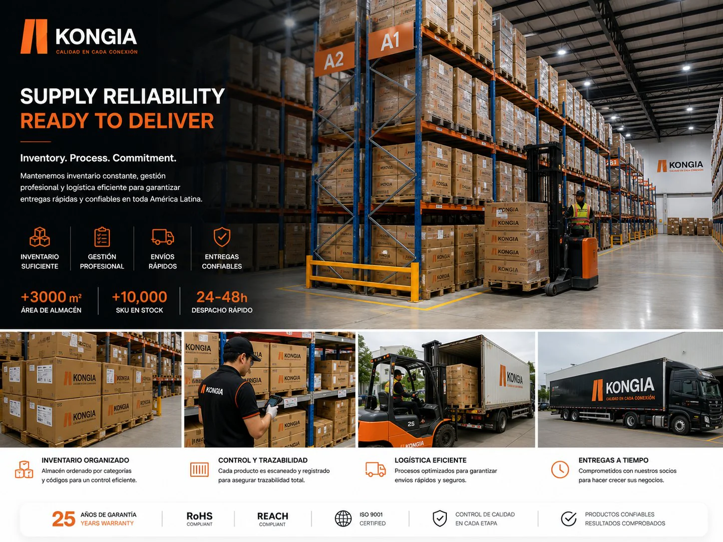 Selección de productos profesionales KONGIA 04