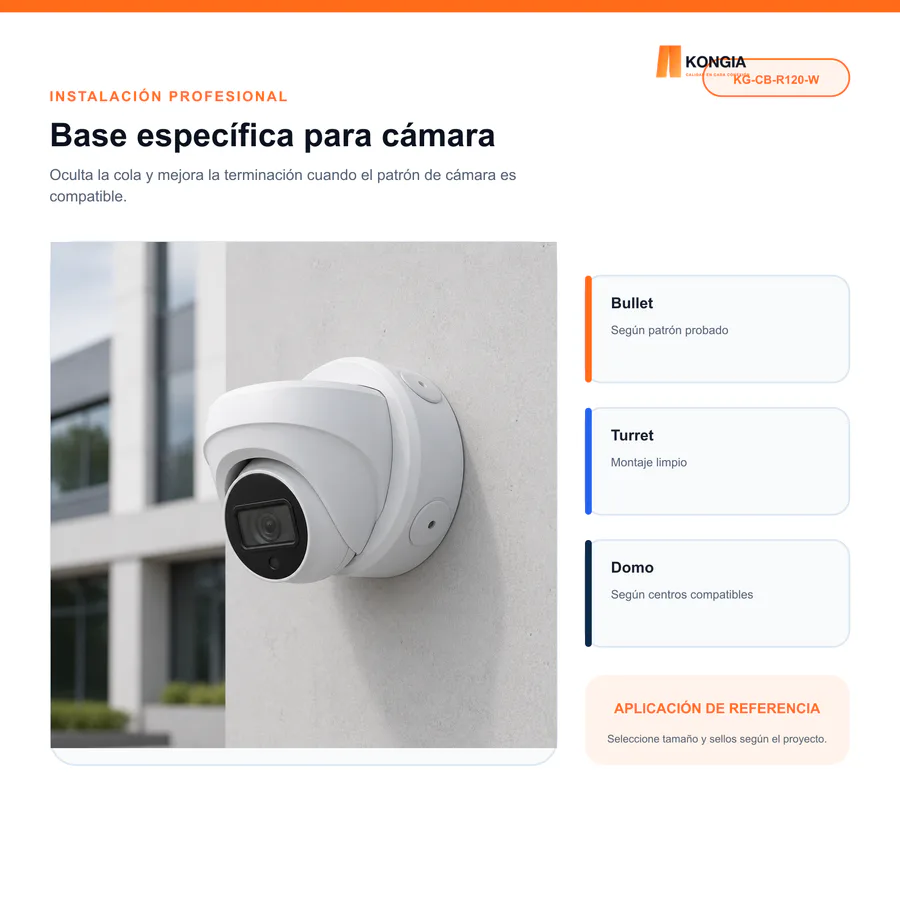 Escenarios de uso - Caja Base para Cámara CCTV, Ø120 × 50 mm, ABS Blanca
