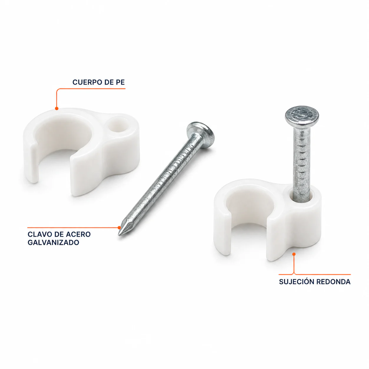 Clips Redondos para Cable con Clavo, 8 mm, 100 Piezas