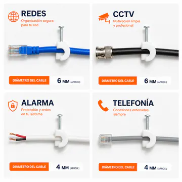 Aplicaciones en redes, CCTV, alarma y telefonía — Clips Redondos para Cable con Clavo, 10 mm, 100 Piezas — KG-CC-R-10