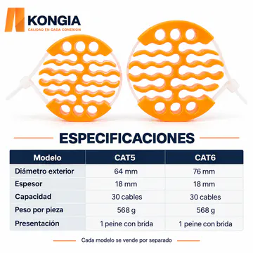 Especificaciones de ambos modelos: 30 cables, 18 mm y 568 g por pieza