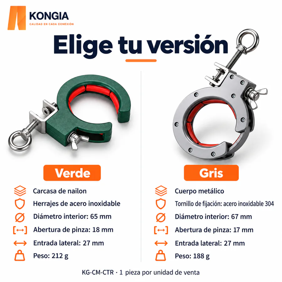 Escenarios de uso - Rodillo guía para cables con pinza — Gris