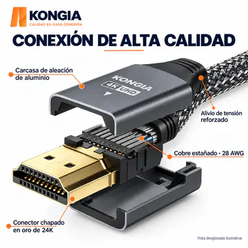 KONGIA KG-CT-HDMI20-CU-2M — Vista desglosada ilustrativa del conector HDMI