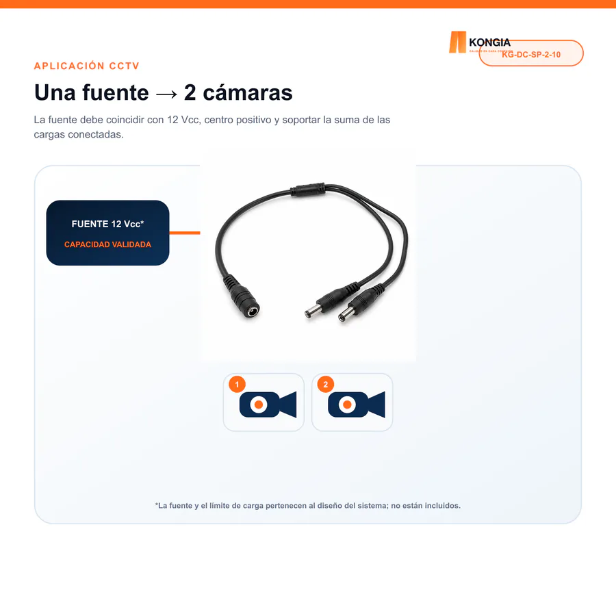 Escenarios de uso - Divisor de Energía DC 1 a 2 para CCTV, 40 cm, Bolsa de 10