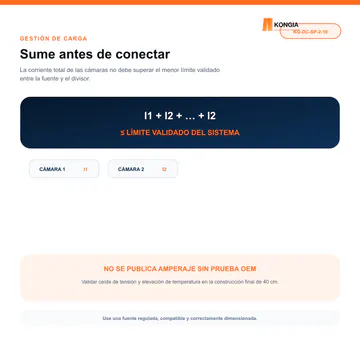 Regla de gestión de carga combinada — Divisor de Energía DC 1 a 2 para CCTV, 40 cm, Bolsa de 10 — KG-DC-SP-2-10
