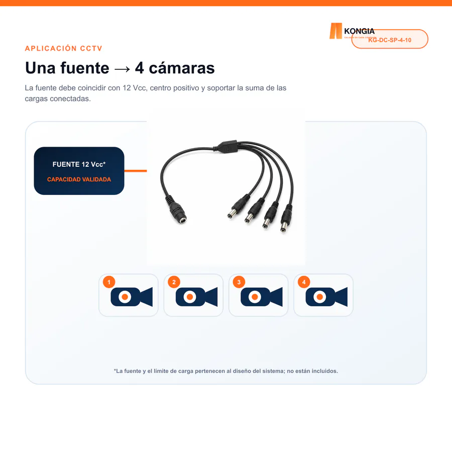 Escenarios de uso - Divisor de Energía DC 1 a 4 para CCTV, 40 cm, Bolsa de 10