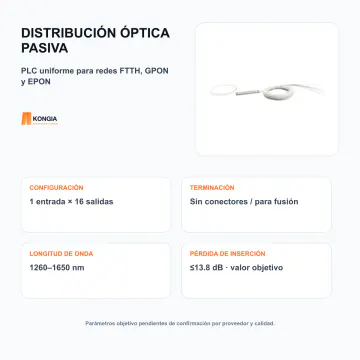 Distribución y parámetros objetivo - Divisor Óptico PLC 1×16, Fibra Monomodo, Sin Conectores, para Fusión - KG-FO-PLC-1X16-WOC