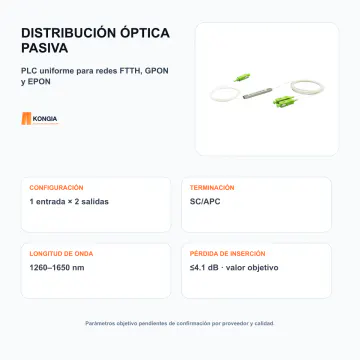 Distribución y parámetros objetivo - Divisor Óptico PLC 1×2, Fibra Monomodo, Conectores SC/APC - KG-FO-PLC-1X2-APC