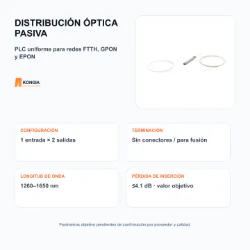 Distribución y parámetros objetivo - Divisor Óptico PLC 1×2, Fibra Monomodo, Sin Conectores, para Fusión - KG-FO-PLC-1X2-WOC