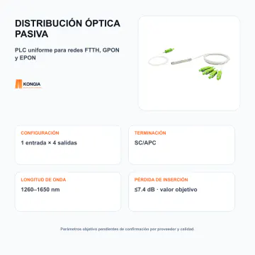 Distribución y parámetros objetivo - Divisor Óptico PLC 1×4, Fibra Monomodo, Conectores SC/APC - KG-FO-PLC-1X4-APC