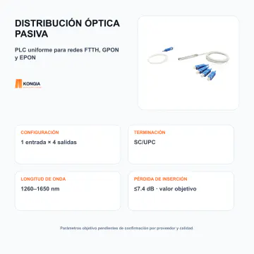 Distribución y parámetros objetivo - Divisor Óptico PLC 1×4, Fibra Monomodo, Conectores SC/UPC - KG-FO-PLC-1X4-UPC