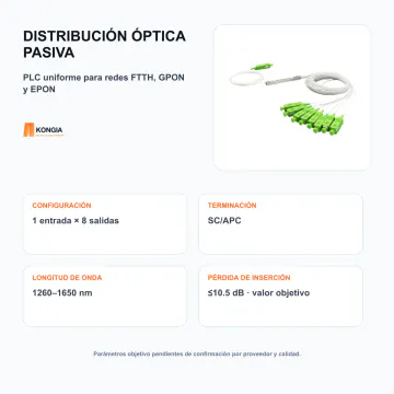 Distribución y parámetros objetivo - Divisor Óptico PLC 1×8, Fibra Monomodo, Conectores SC/APC - KG-FO-PLC-1X8-APC
