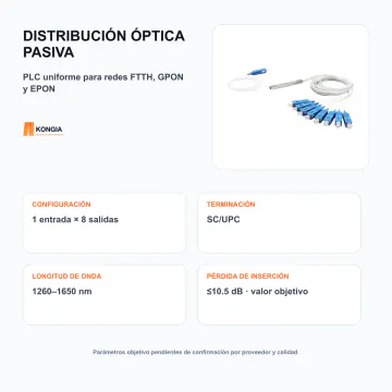 Distribución y parámetros objetivo - Divisor Óptico PLC 1×8, Fibra Monomodo, Conectores SC/UPC - KG-FO-PLC-1X8-UPC