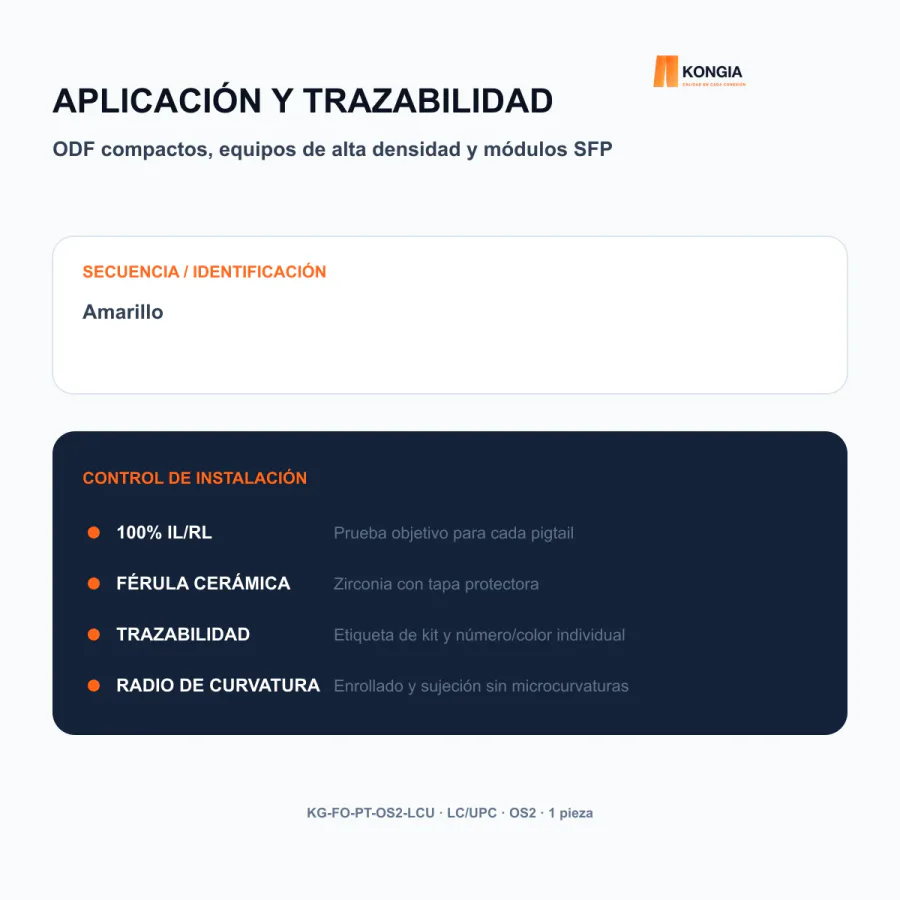 Escenarios de uso - Pigtail de Fibra Óptica OS2 monomodo 9/125 µm LC/UPC