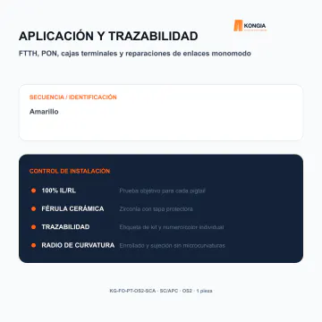 Aplicación, color y trazabilidad - Pigtail de Fibra Óptica OS2 monomodo 9/125 µm SC/APC - KG-FO-PT-OS2-SCA