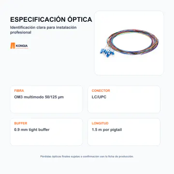 Especificación e identificación óptica - Kit de 12 Pigtails OM3 multimodo 50/125 µm LC/UPC, 1.5 m - KG-FO-PTK12-OM3-LCU-1P5M