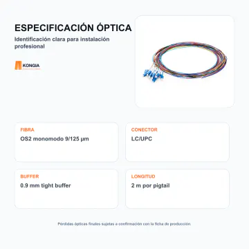 Especificación e identificación óptica - Kit de 12 Pigtails OS2 monomodo 9/125 µm LC/UPC, 2 m - KG-FO-PTK12-OS2-LCU-2M