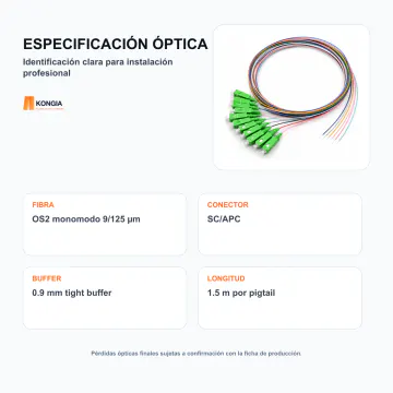 Especificación e identificación óptica - Kit de 12 Pigtails OS2 monomodo 9/125 µm SC/APC, 1.5 m - KG-FO-PTK12-OS2-SCA-1P5M