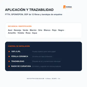 Aplicación, color y trazabilidad - Kit de 12 Pigtails OS2 monomodo 9/125 µm SC/APC, 2 m - KG-FO-PTK12-OS2-SCA-2M