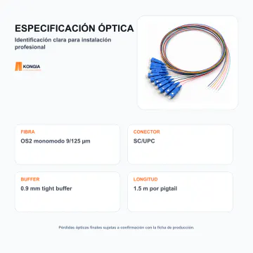 Especificación e identificación óptica - Kit de 12 Pigtails OS2 monomodo 9/125 µm SC/UPC, 1.5 m - KG-FO-PTK12-OS2-SCU-1P5M