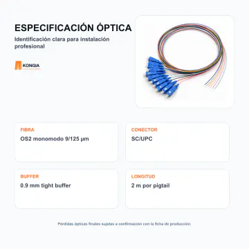 Especificación e identificación óptica - Kit de 12 Pigtails OS2 monomodo 9/125 µm SC/UPC, 2 m - KG-FO-PTK12-OS2-SCU-2M