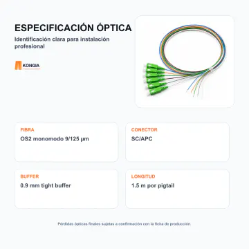 Especificación e identificación óptica - Kit de 6 Pigtails OS2 monomodo 9/125 µm SC/APC, 1.5 m - KG-FO-PTK6-OS2-SCA-1P5M