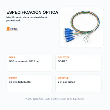 Especificación e identificación óptica - Kit de 6 Pigtails OS2 monomodo 9/125 µm SC/UPC, 2 m - KG-FO-PTK6-OS2-SCU-2M