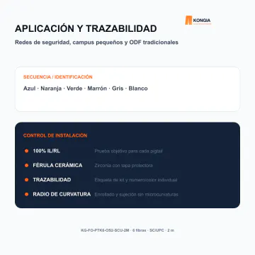Aplicación, color y trazabilidad - Kit de 6 Pigtails OS2 monomodo 9/125 µm SC/UPC, 2 m - KG-FO-PTK6-OS2-SCU-2M