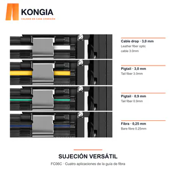 KONGIA FC06C · SUJECIÓN VERSÁTIL · Descripciones y diámetros
