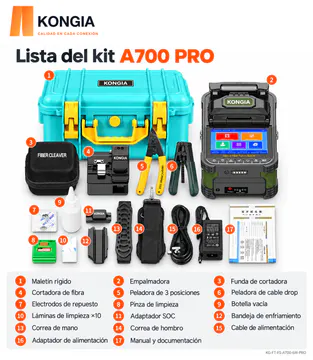 KONGIA A700 PRO - Lista de 17 componentes del kit