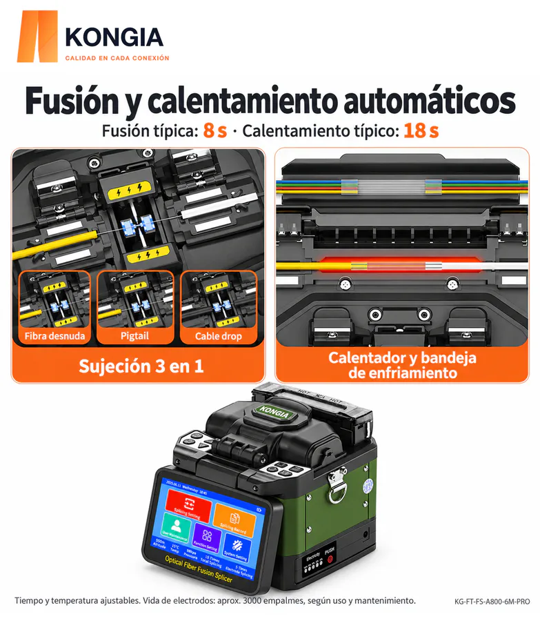 Escenarios de uso - KIT de Empalmadora PRO A800 de Nueva Generación, 6 Motores y Alineación de Núcleo