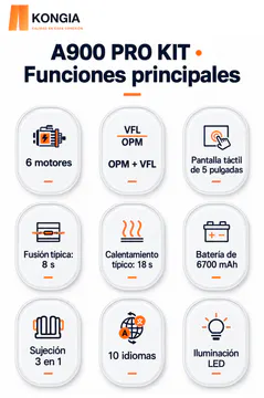 Funciones principales