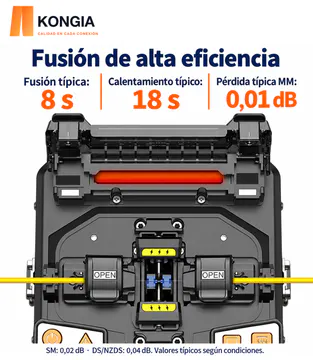 Fusión de alta eficiencia