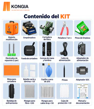 Contenido del KIT