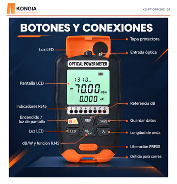 KONGIA KG-FT-OPM3IN1-D5 · Guía de botones y conexiones
