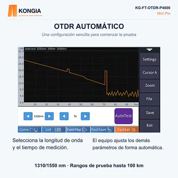 KONGIA P4000 Mini Pro — auto