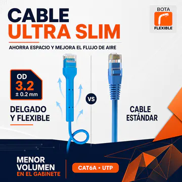 Mini Patch Cord Cat6A Ultra Slim UTP 10GbE, 0.2 m