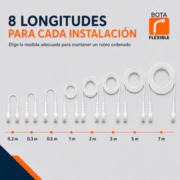 Mini Patch Cord Cat6A Ultra Slim UTP 10GbE, 0.3 m
