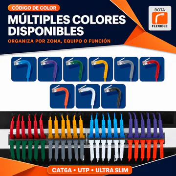 Mini Patch Cord Cat6A Ultra Slim UTP 10GbE, 2 m