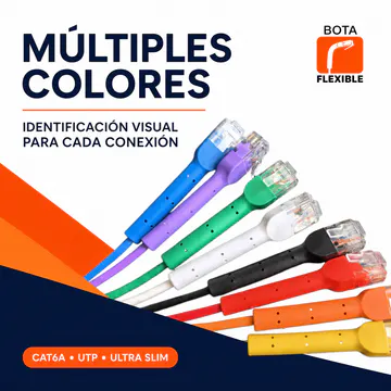 Mini Patch Cord Cat6A Ultra Slim UTP 10GbE, 3 m