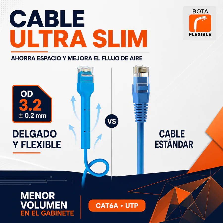 Escenarios de uso - Mini Patch Cord Cat6A Ultra Slim UTP 10GbE, 7 m