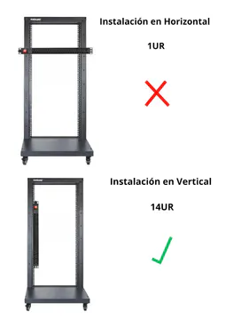 KG-PDU-12UN-16A-1U · Comparativa de orientación de instalación vertical y horizontal