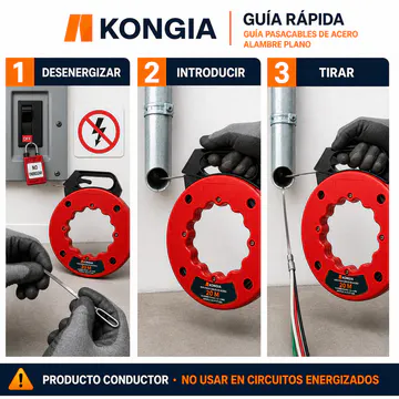 Secuencia de uso seguro con el circuito desenergizado — Guía Pasacables de Acero Plano 1.5 × 3 mm, 15 m — KG-PI-FT-S15