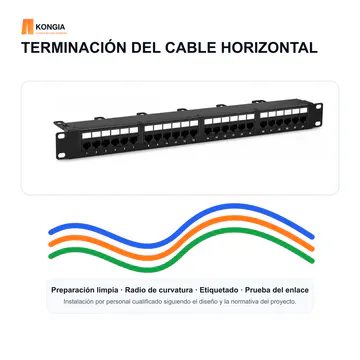 Guía de terminación — Panel de Parcheo Cat5e UTP de 24 Puertos, 1U, IDC 110/Krone — KG-PP-C5E-U24-1U