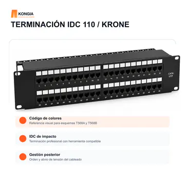 Terminación posterior — Panel de Parcheo Cat6 UTP de 48 Puertos, 2U, IDC 110/Krone — KG-PP-C6-U48-2U