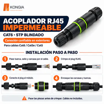 Instalación: pasar las piezas por el cable antes de crimpar el plug RJ45