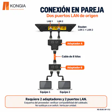 KG-RJ45-SP-1T2 — Conexión en pareja
