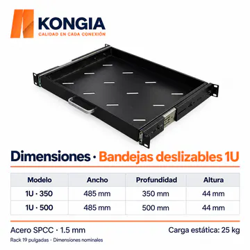 KONGIA Dimensiones de la serie 1U