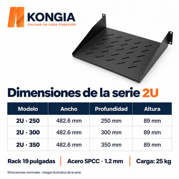 KONGIA — dimensiones de las bandejas 2U