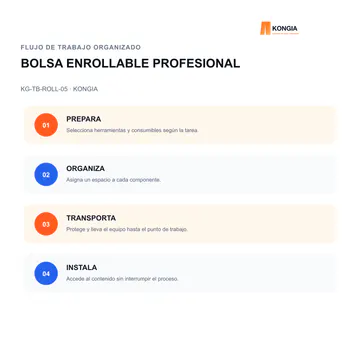 Flujo de trabajo organizado — Bolsa Enrollable Profesional de 5 Compartimentos — KG-TB-ROLL-05